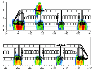 ALSTOM AGV
