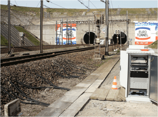 Eurotunnel TTSA
